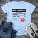 Funny dog owner t-shirt with freeloader facts list for pet parents